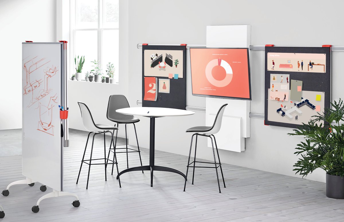 培训家具|书写板|办公家具|设计师家具|飞地墙面活动书写板